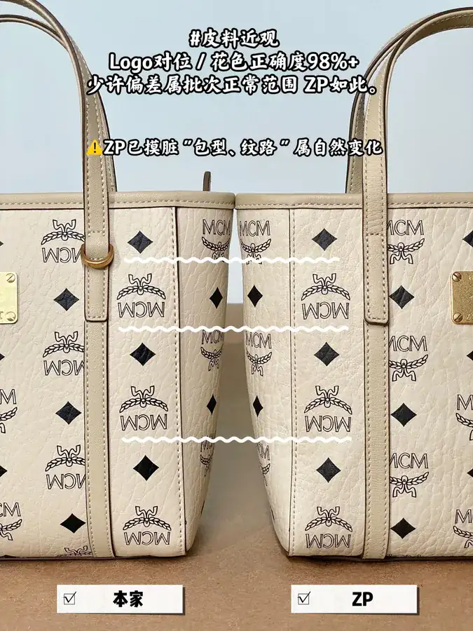 MCM Aren Visetos Mini Beige Basket Bag