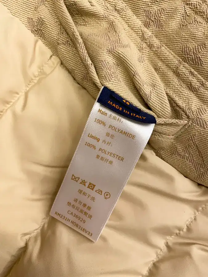 Lous Vuitton 驴家 2023 New Down Jacket